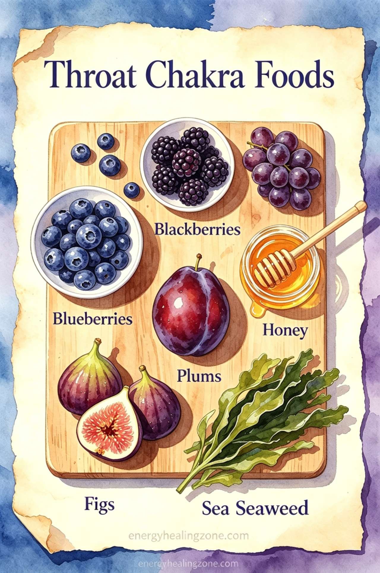 Blue foods for throat chakra healing, blueberries, plums, figs, blackberries, sea vegetables for Vishuddha balance