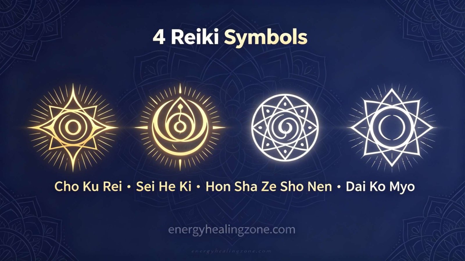 The Four Sacred Reiki Symbols Explained Complete guide to Reiki healing showing four core Usui Reiki symbols infographic chart with clear visual layout