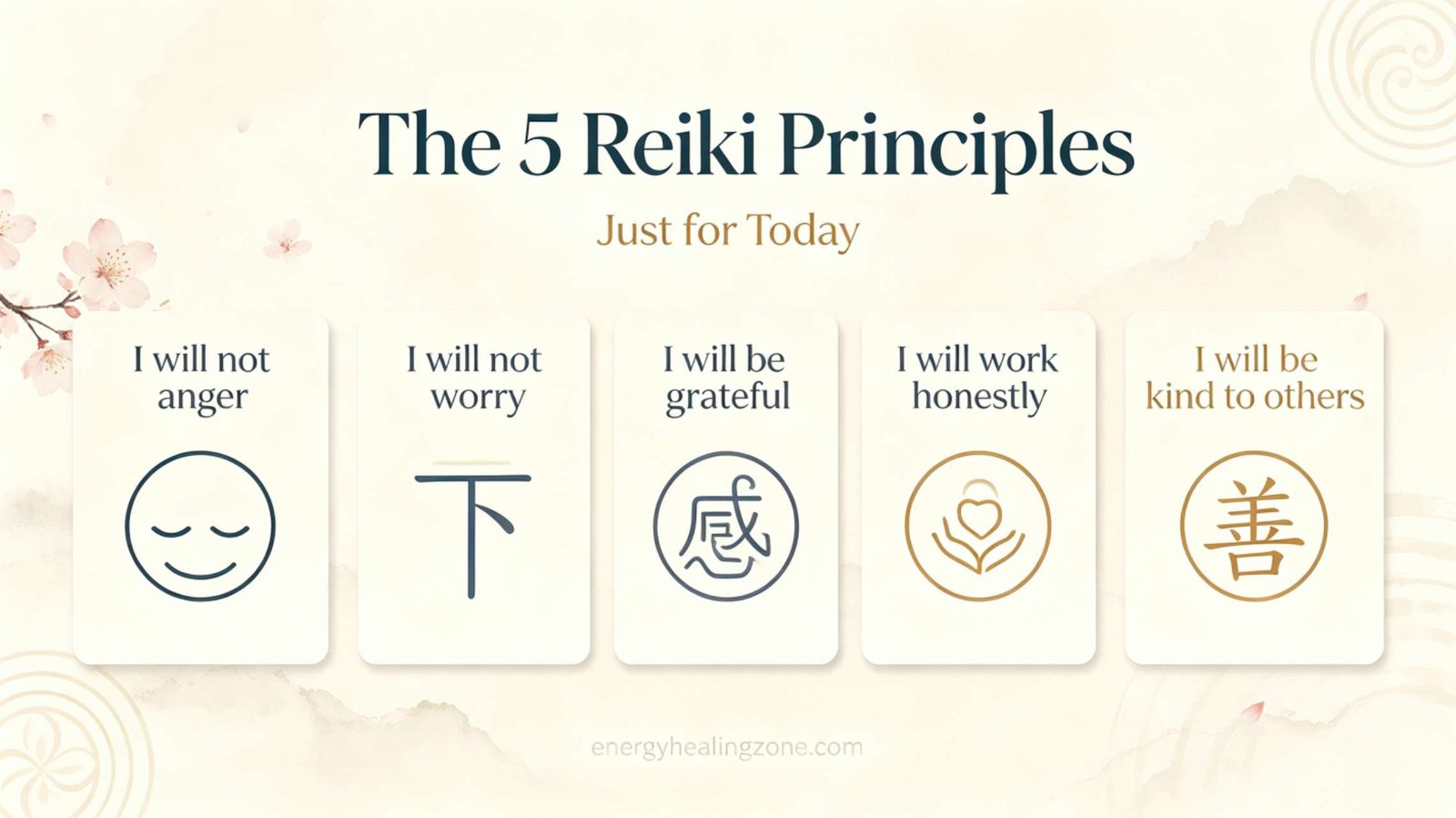 The 5 Core Reiki Principles to Live By Complete guide to Reiki healing showing the 5 Reiki principles infographic vintage soft card layout