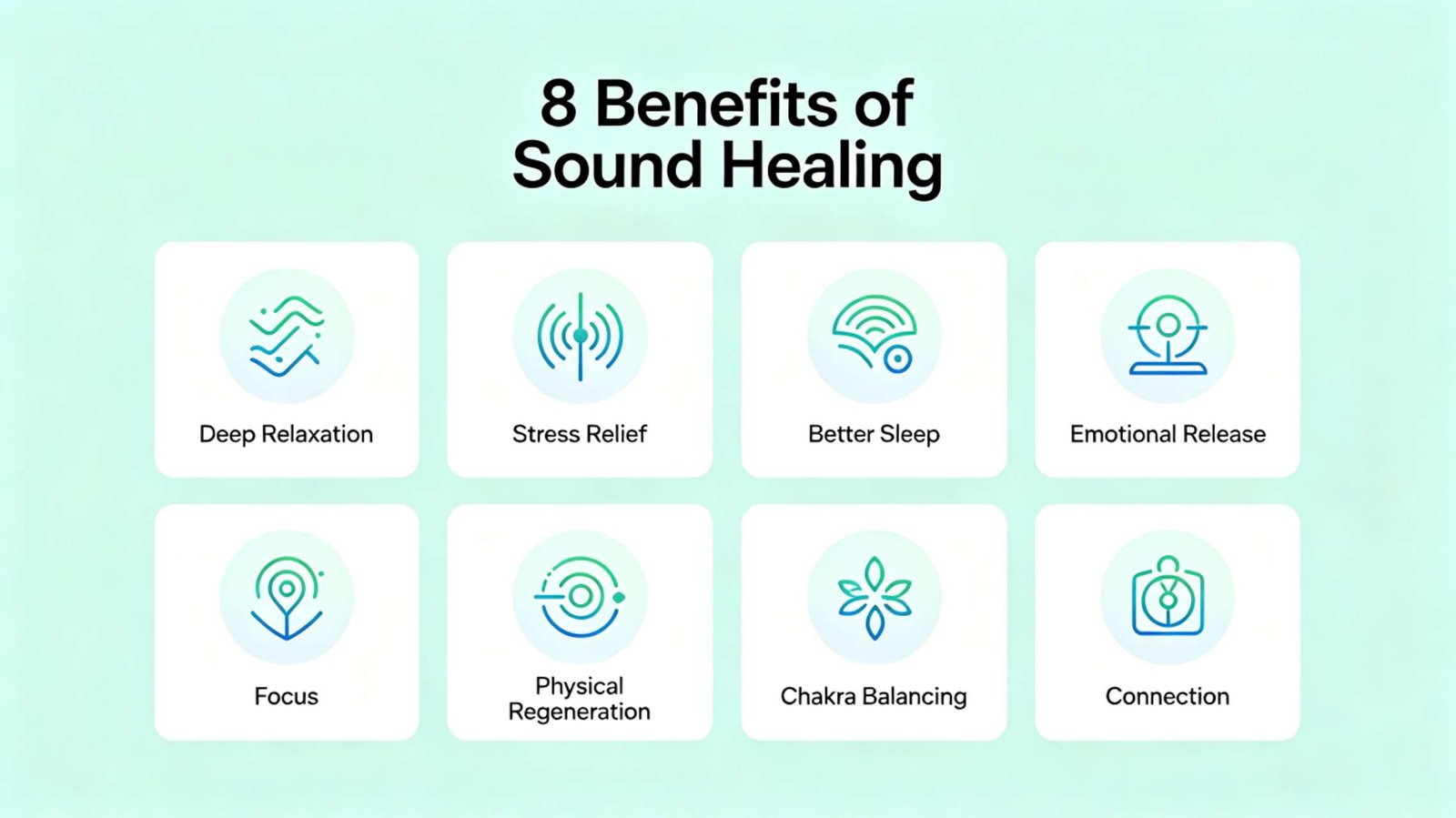 8 Key Benefits of Sound Healing Therapy Infographic Clean readable infographic listing eight key benefits of sound healing therapy, elegant retro natural style, clear text layout for blog article illustration